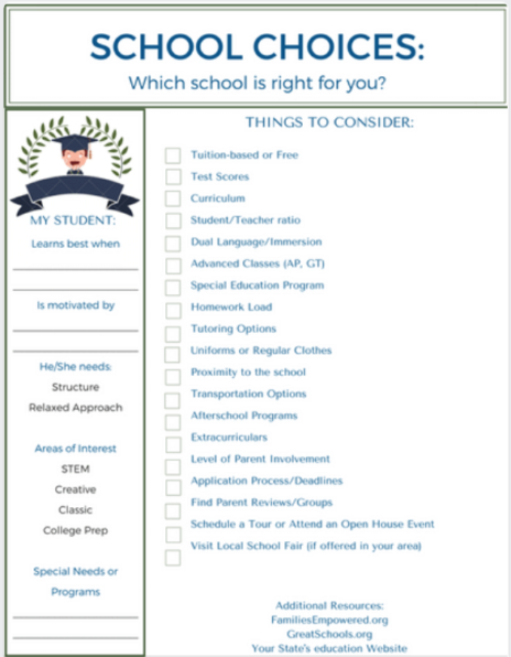 Finding the best school for my child was easier than I thought it would be. Here are some tips on school options and where to start your research. Use the free printable checklist to help in your search! Click here. 